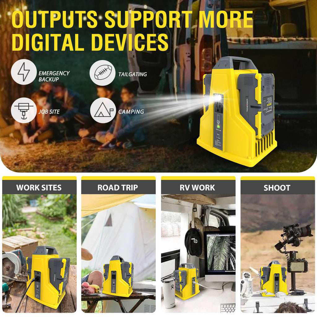 300W 40V Battery Power Inverter with 2x 4.0Ah Battery and Charger DB9801B