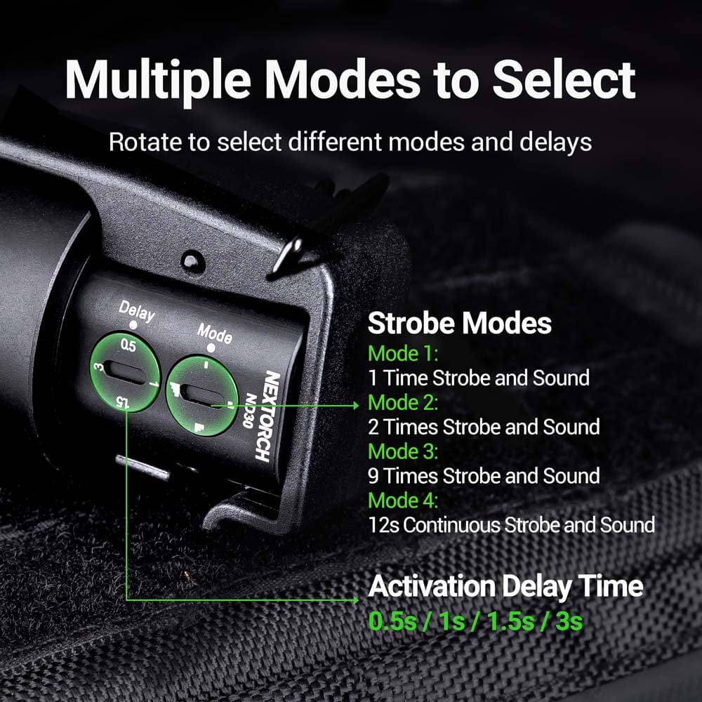 CIVBANG - ND30B Electronic Distraction Device