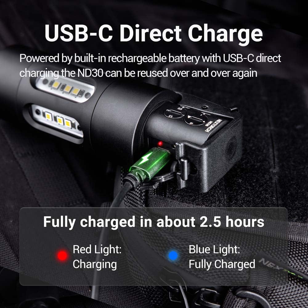 CIVBANG - ND30B Electronic Distraction Device