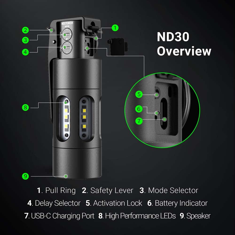 CIVBANG - ND30B Electronic Distraction Device